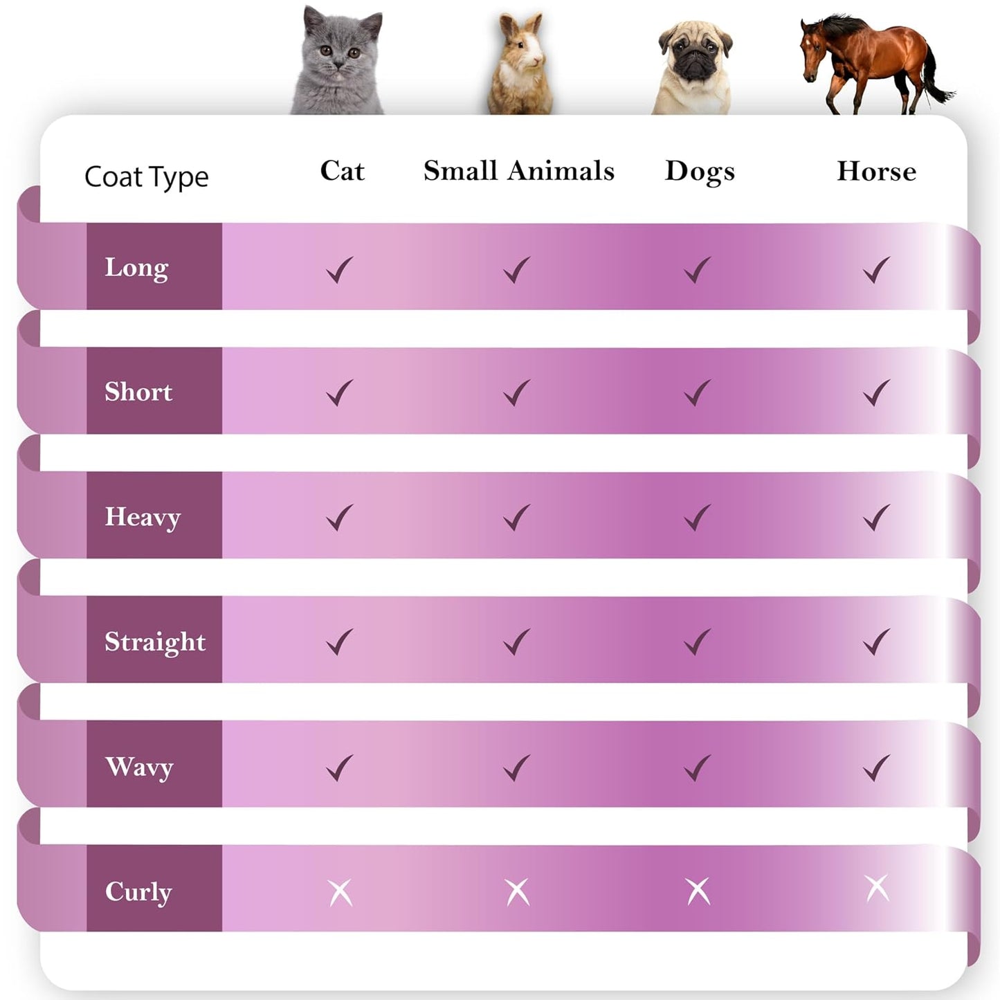 SleekEZ Pet Grooming Brush™